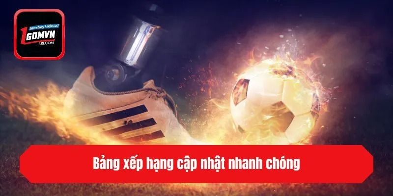 Bảng xếp hạng cập nhật nhanh chóng