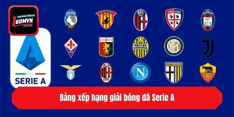 Bảng xếp hạng giải bóng đá Serie A